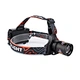 Rechargeable LED Headlamp